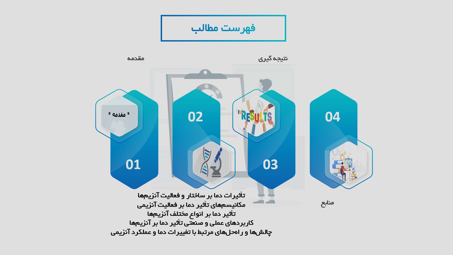 پاورپوینت در مورد تأثیرات تغییرات دما بر عملکرد آنزیم‌های سلولی